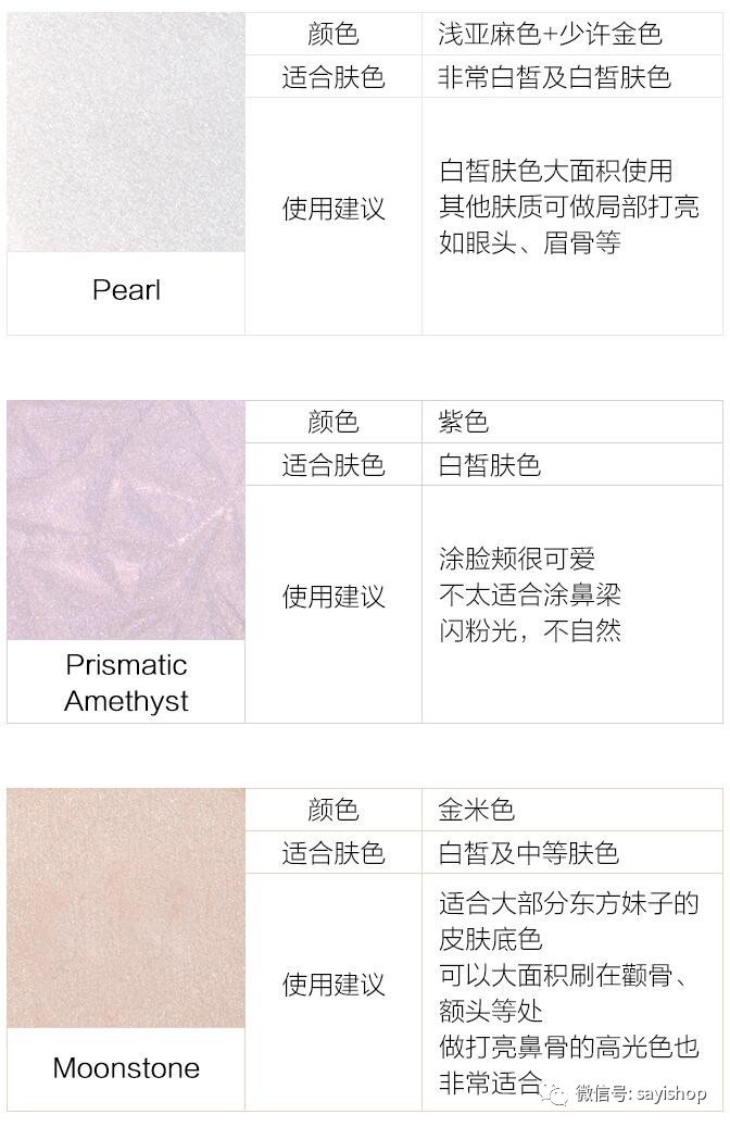 上新｜本期又㕛叒是不买算我输系列