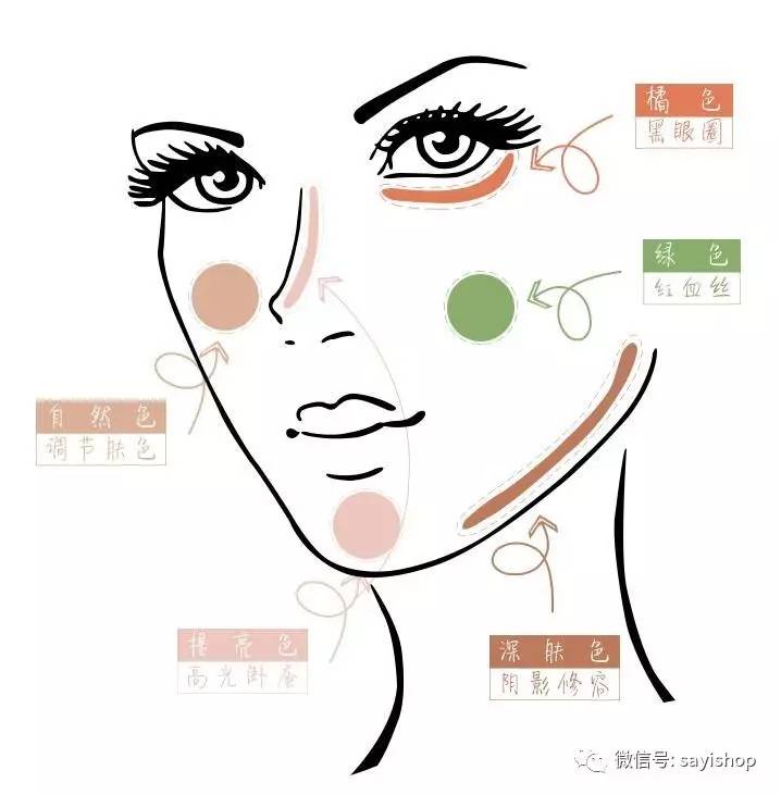 上新｜本期又㕛叒是不买算我输系列