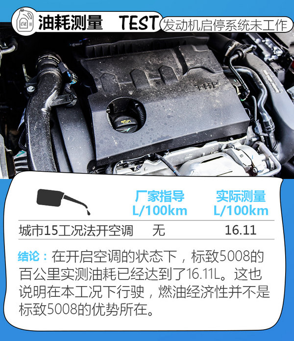 标致5008怎么看平均油耗,开空调油耗飙升