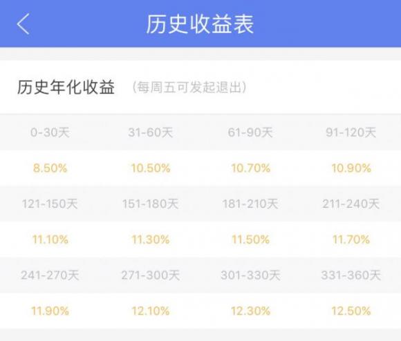 旺财猫蛋黄酥,旺财猫