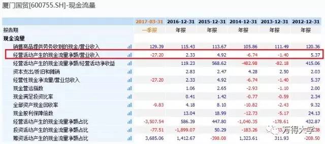 投研岗位要学习什么专业,投研岗位要求什么能力