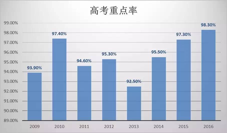 瀹佹尝杈ｅ,娴欐睙瀹佹尝杈ｅ