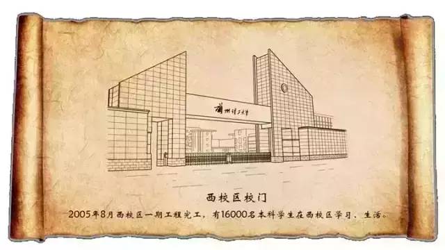 一年级新生了解新学校报到,迎新特辑大学生活从入门到精通
