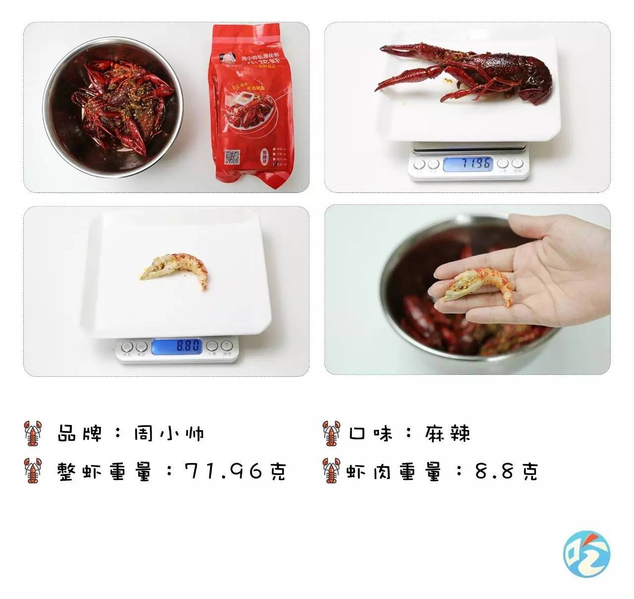 小龙虾收官之作,网购17进5争夺战!