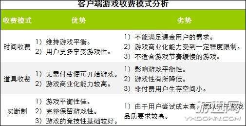 vr沙盒类游戏有哪些,沙盒游戏手游有人玩吗