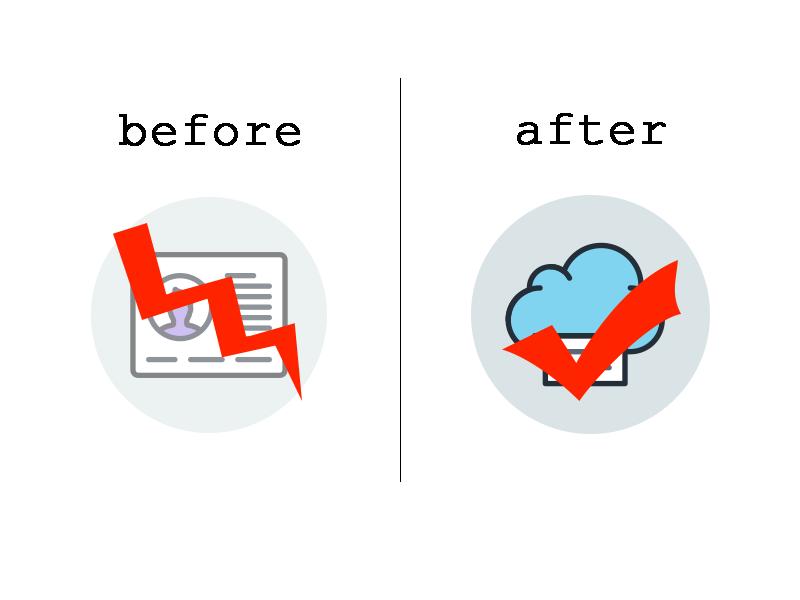 有一天,失去了网络安全,日子将过成怎样?