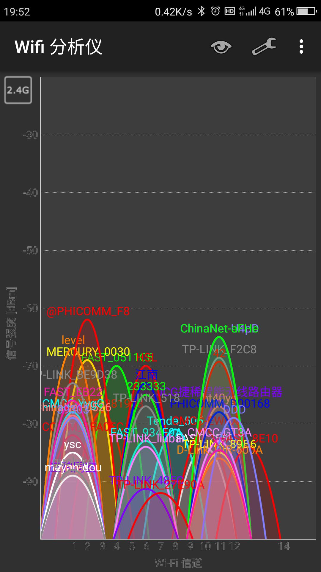 360安全路由p4与v5s区别,360安全路由2p4和v4