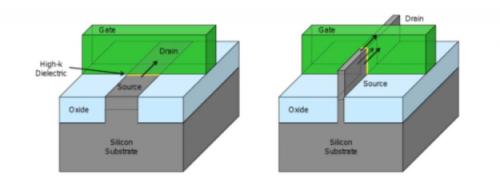 麒麟970处理器有多强？华为想要引领优势全靠它