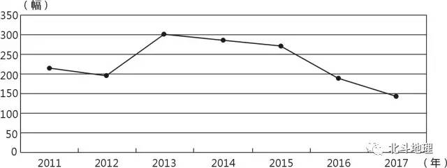 地理高考试卷试题分析,高考地理试题分析答案详解