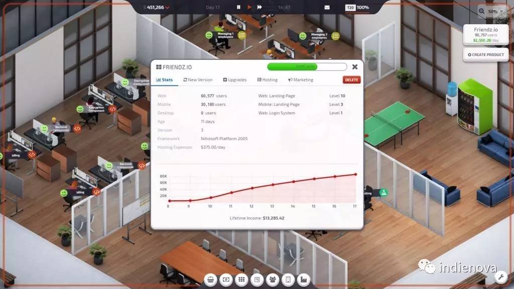 「IndieFocus」70:找个空闲的时间玩玩这些“慢热”游戏