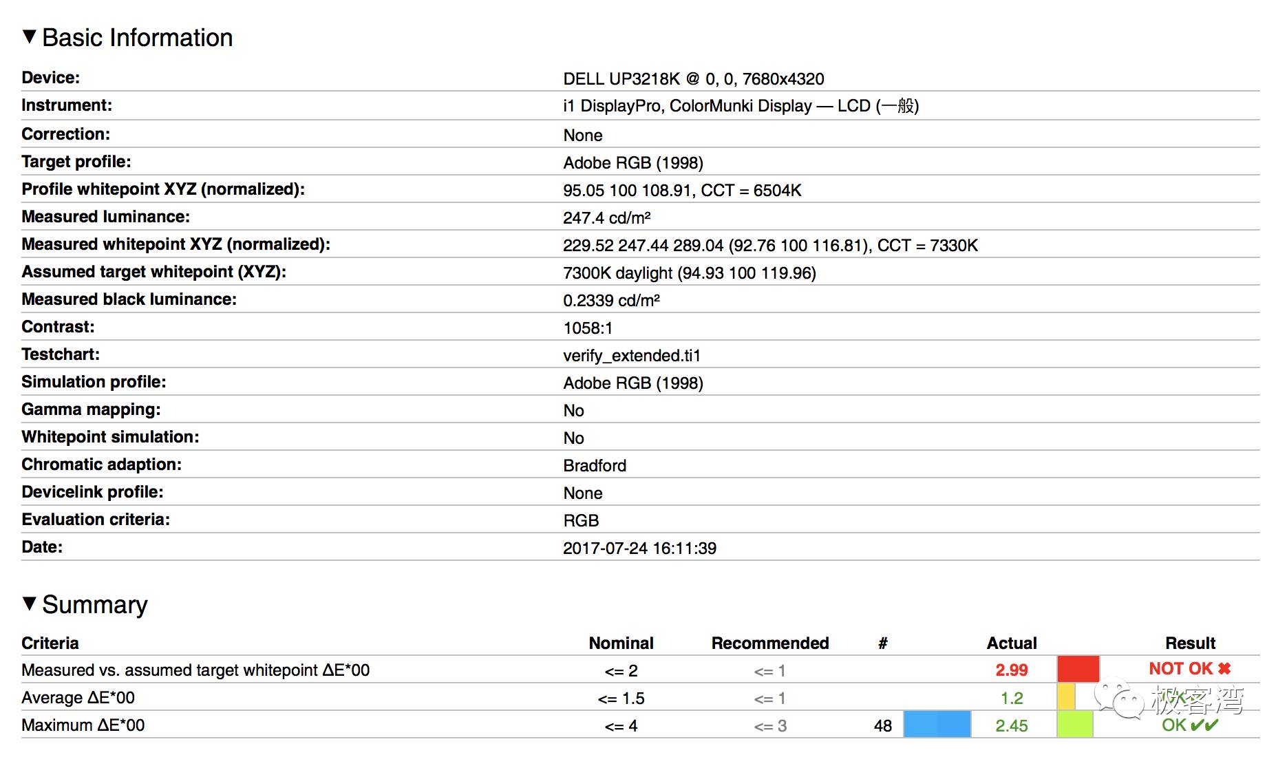 市面上好的2k显示器,目前最顶级的8k显示器