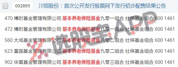 最新养老金重仓股曝光,养老金持仓曝光