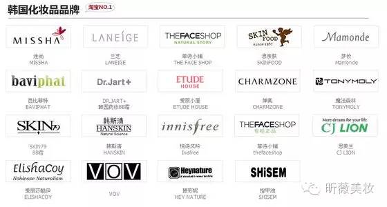 韩妆护肤品怎么避免雷区,韩妆护肤品现在为什么不火