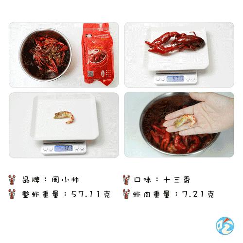 小龙虾收官之作,网购17进5争夺战!