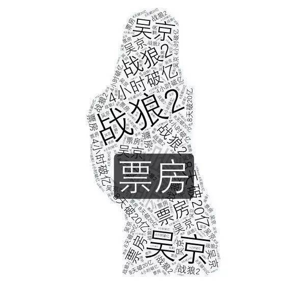 放开我，我不是水军！我为战狼扛过枪！我为票房出过力！——“自来水”养成记