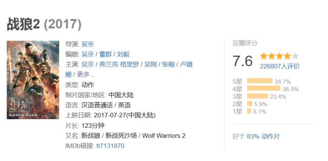 放开我，我不是水军！我为战狼扛过枪！我为票房出过力！——“自来水”养成记