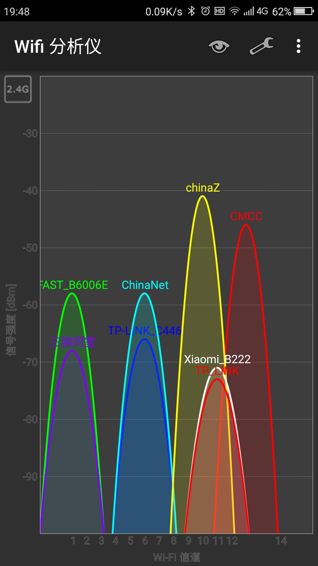 360安全路由p4与v5s区别,360安全路由2p4和v4