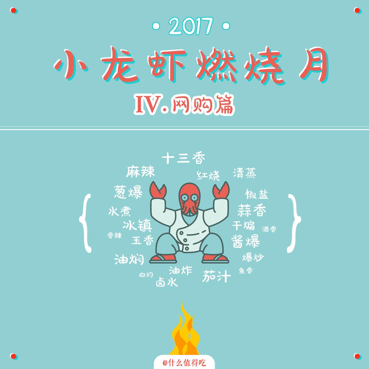 小龙虾收官之作,网购17进5争夺战!