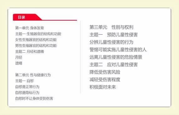 妈妈我是从哪儿来的正确答案,妈妈我是从哪来的原版