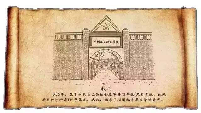 一年级新生了解新学校报到,迎新特辑大学生活从入门到精通