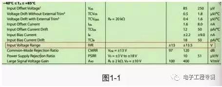 运算放大器在电路里的作用,集成运算放大器内部电路图