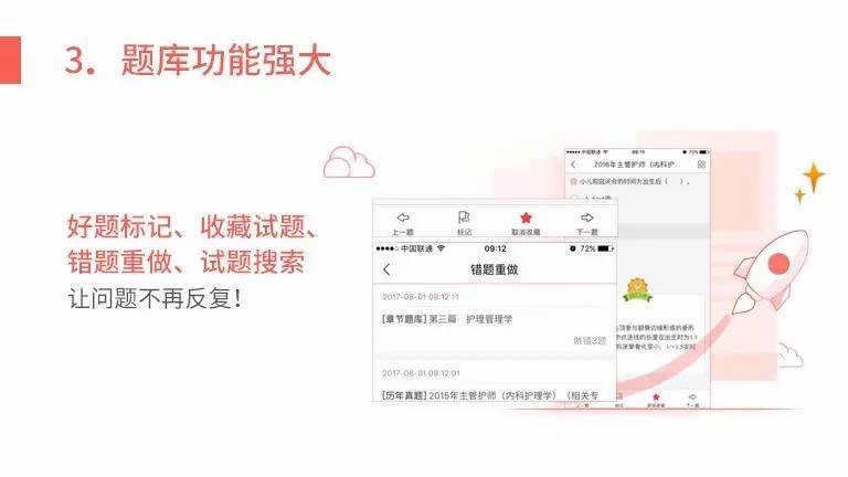 医考还有几天,医考结束