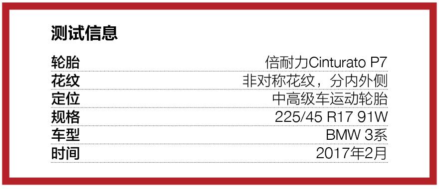 倍耐力cinturatop7怎么区分一代二代,cinturatop7轮胎好吗