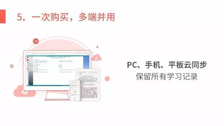 医考还有几天,医考结束