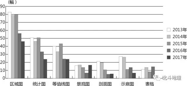地理高考试卷试题分析,高考地理试题分析答案详解