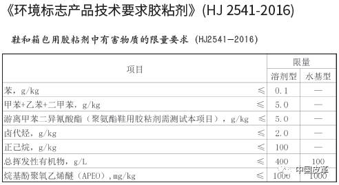 遭遇环保风!追踪“皮革鞋将被列入《环境保护综合名录(2017年版)》”事件(下)