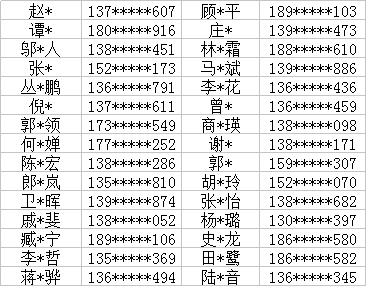DIY美味锅贴社长来教你~申工社App“厨艺教程”新功能上线(附工社开奖)