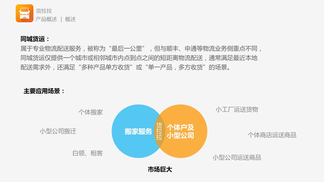 货拉拉app结构图,货拉拉app货车版