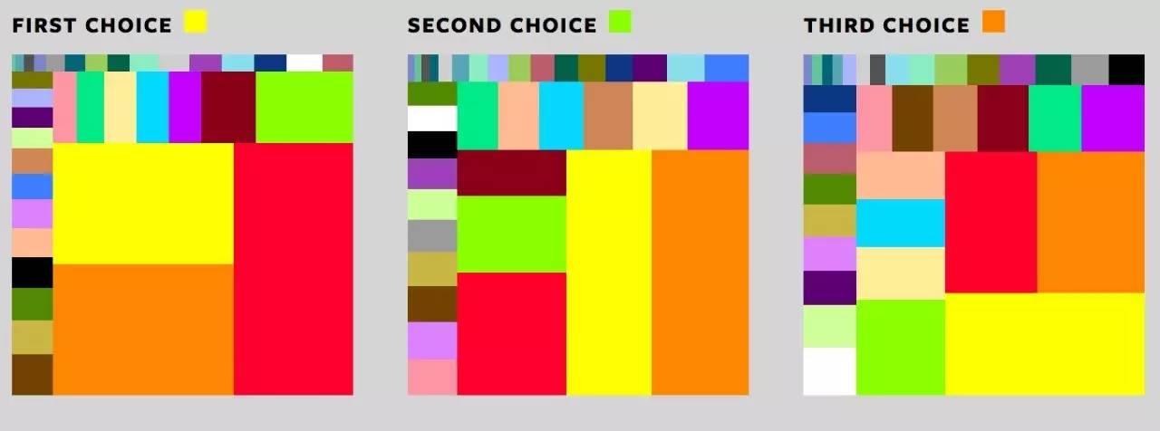 这首歌什么颜色？