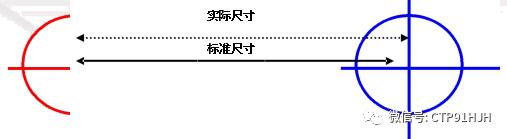 触摸屏丝印,触摸屏tp工艺流程
