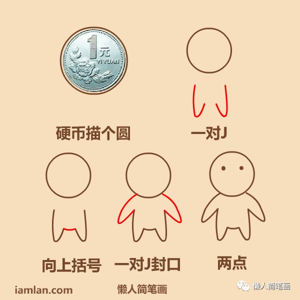 画一画小人图片大全,一排小人简笔画