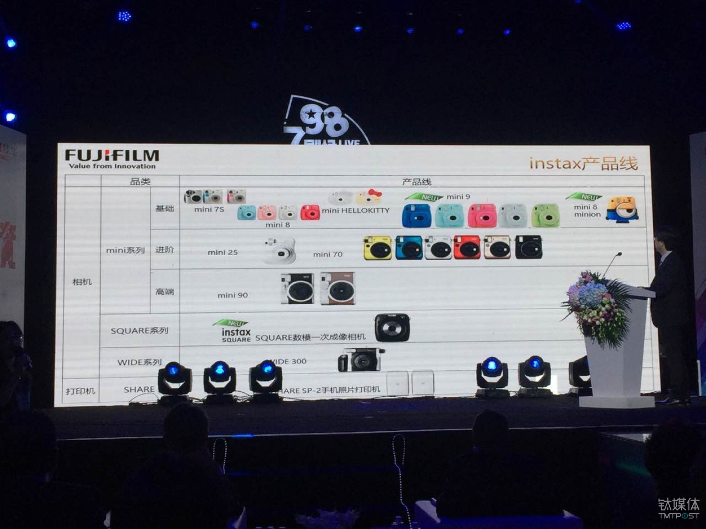 富士新拍立得,富士拍立得作品