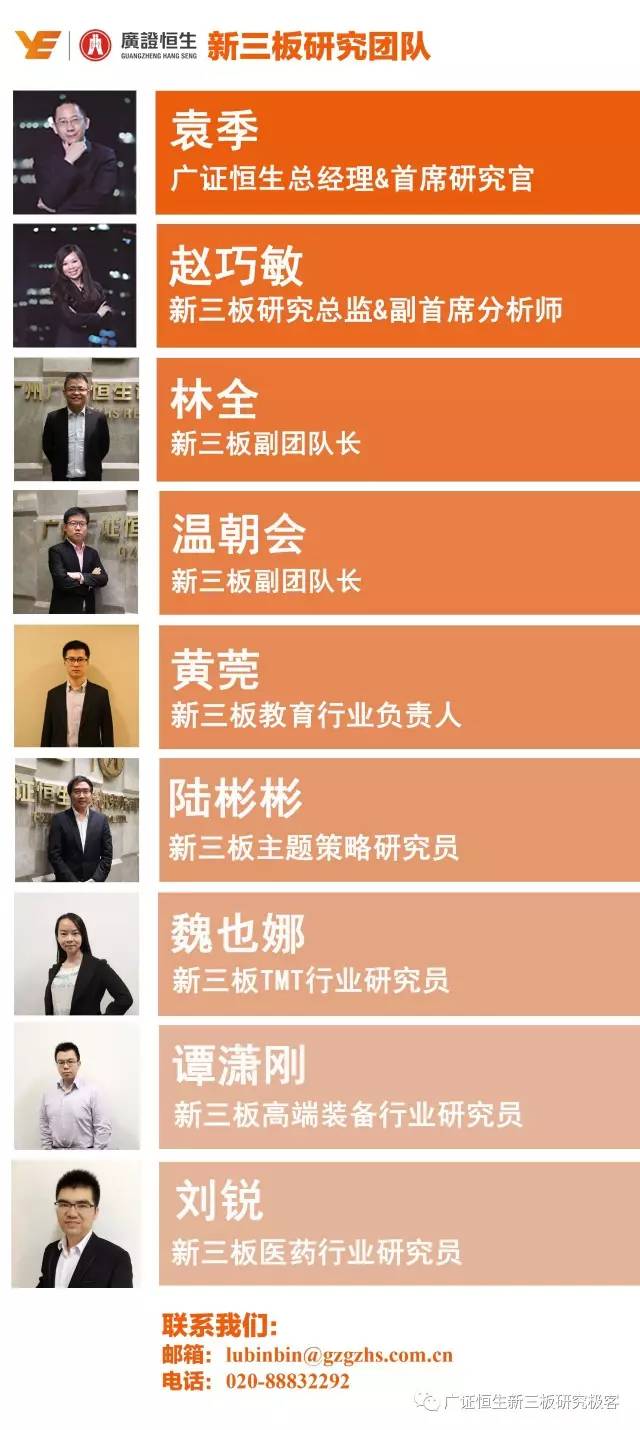 「金鳞榜」圣兆药物,832586：微球技术国内领先，后劲十足蓄势爆发