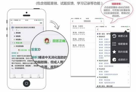 医考还有几天,医考结束