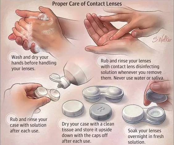 视力下降模糊要怎么保护,视力隐斜如何治疗