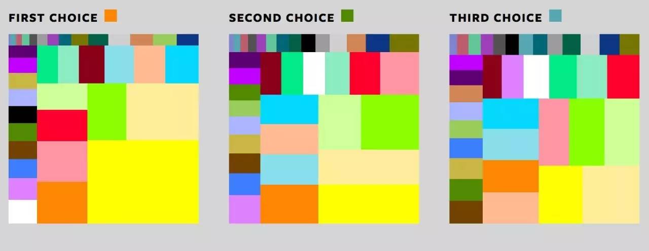 这首歌什么颜色？