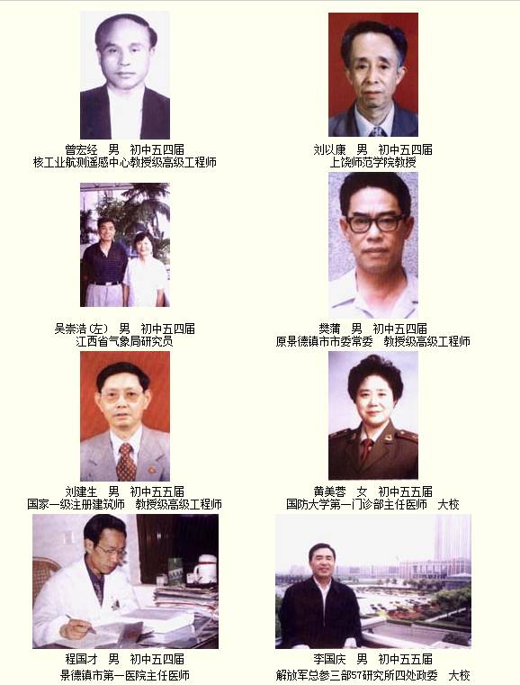 鄱阳东湖的前世今生,鄱阳一中高中回忆