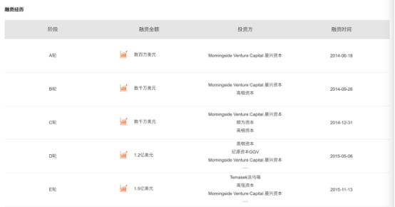 鐖卞眿鍚夊眿鎬诲叡铻嶈祫澶氬皯,鐖卞眿鍚夊眿甯傚満鍒嗘瀽