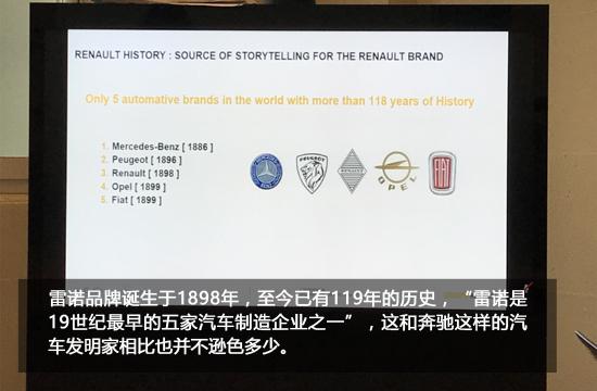 探秘雷诺竞赛DNA解析FE巴黎站E.DAMS夺冠背后