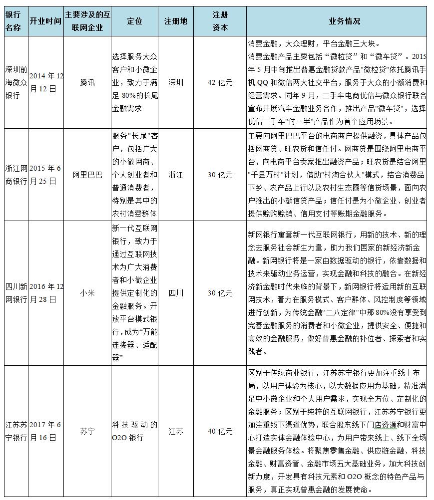 「压轴戏」“银互”合作再添一员大将,交通银行与苏宁达成战略合作