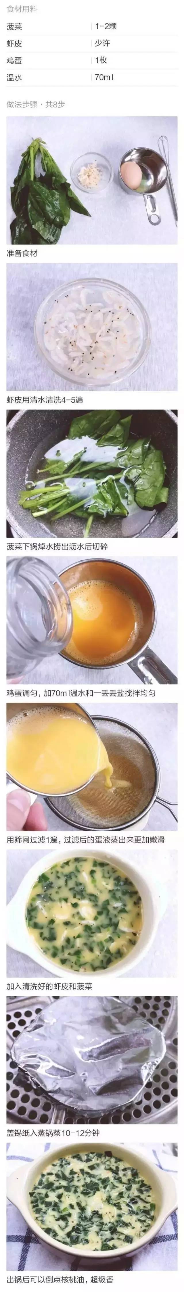 小孩子最爱的5道辅食,这道辅食简单又好吃