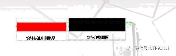 触摸屏丝印,触摸屏tp工艺流程