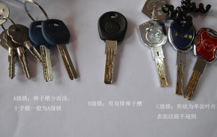 8890︱只需一张锡箔纸就能秒开*级A**锁