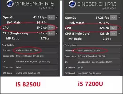 第八代酷睿i5处理器排名,跑分翻倍性能能翻倍吗