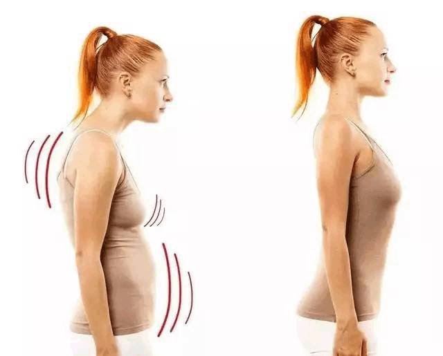 塑美体｜天鹅颈养成记，昂首挺胸在变美的道路上大踏步走