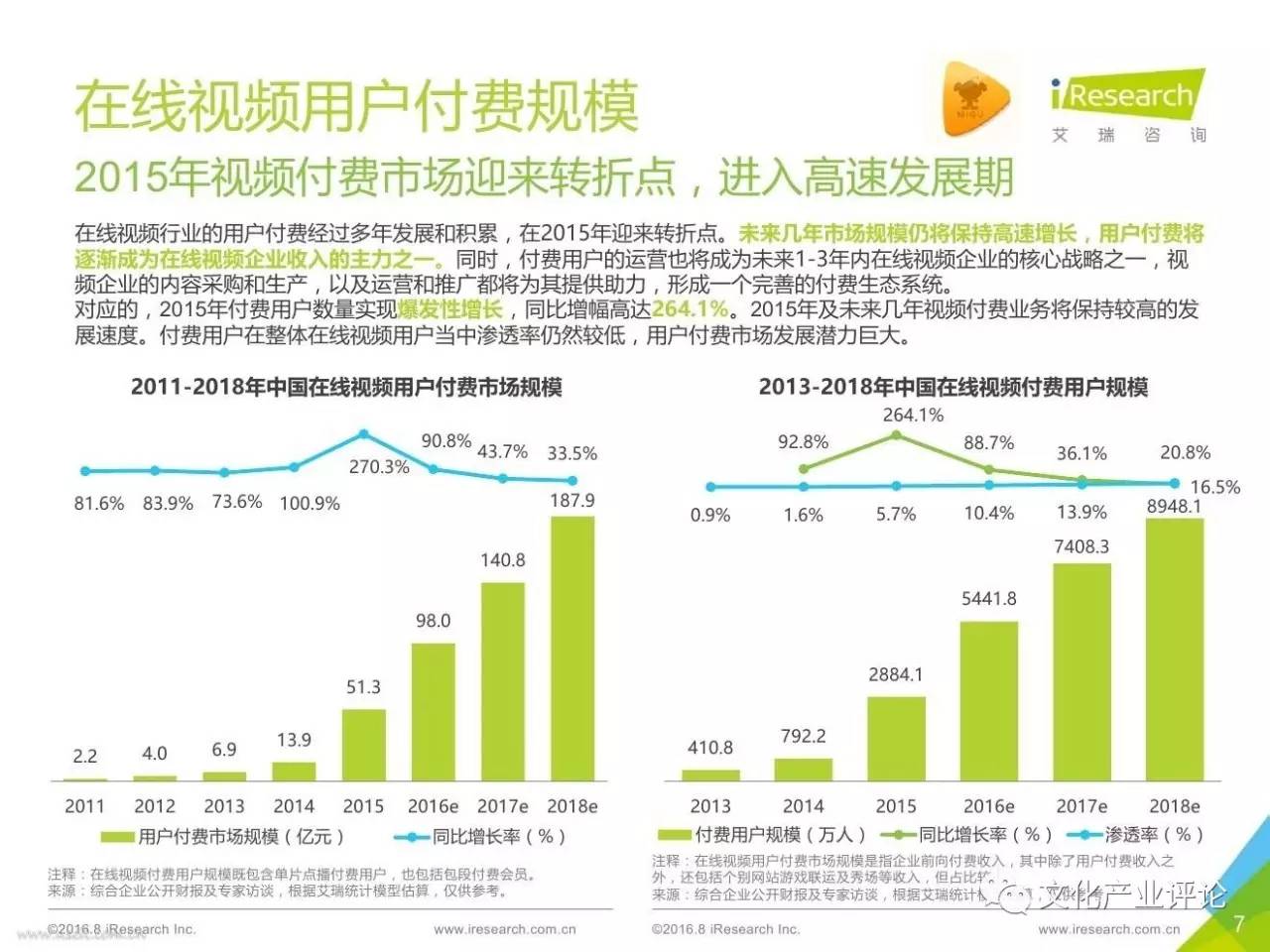 “剧二代”们的狗尾续貂，与搜狐视频“自制+精品”的*局破**